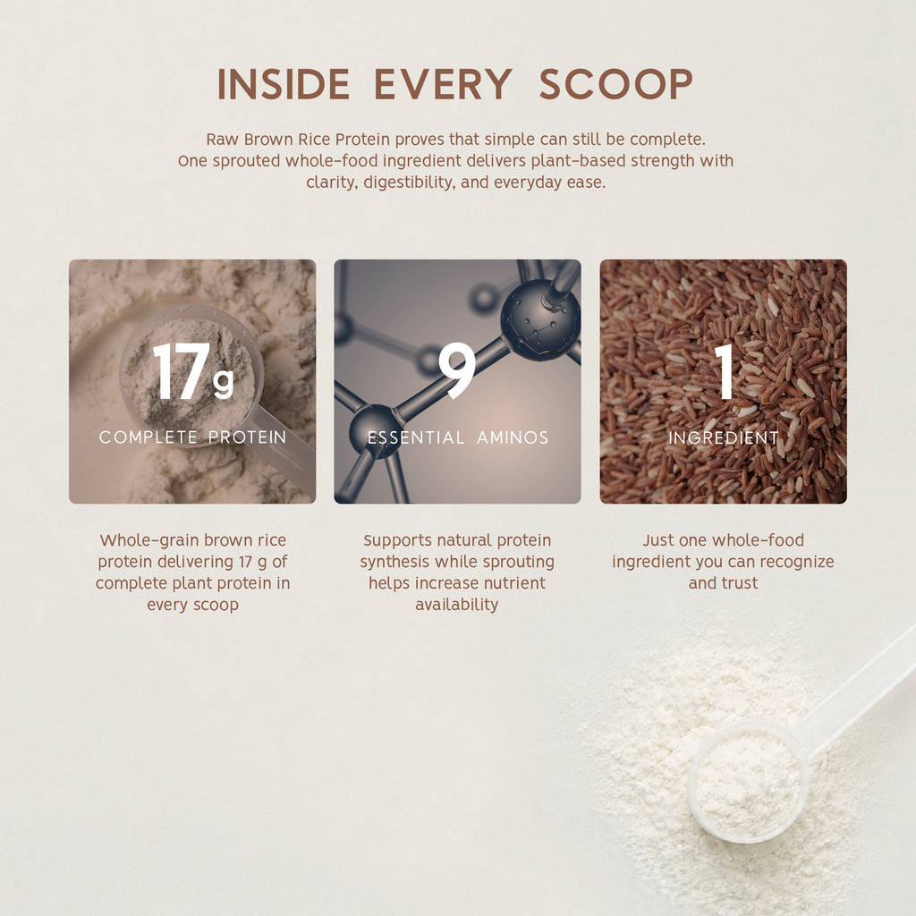 Raw Brown Rice Protein