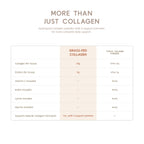 Grass-Fed Collagen