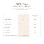 Marine Collagen