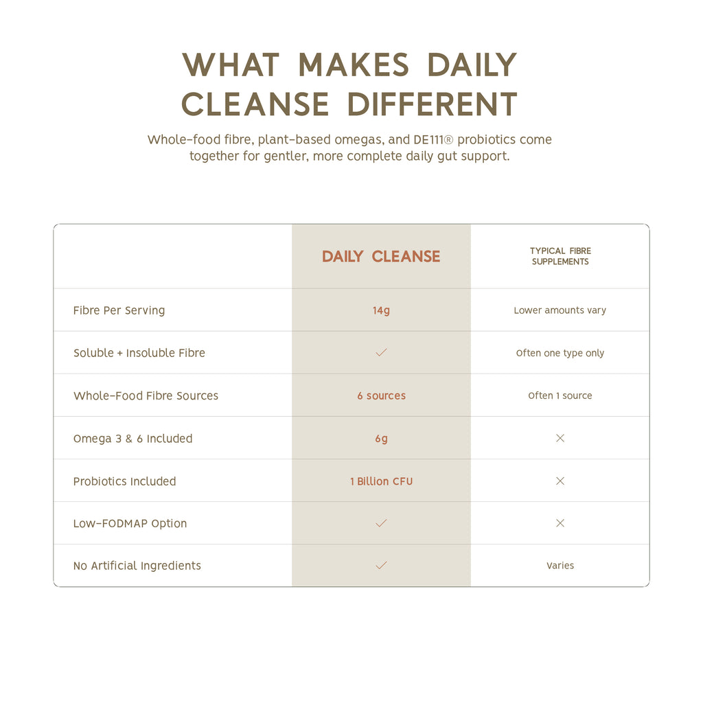 Daily Cleanse