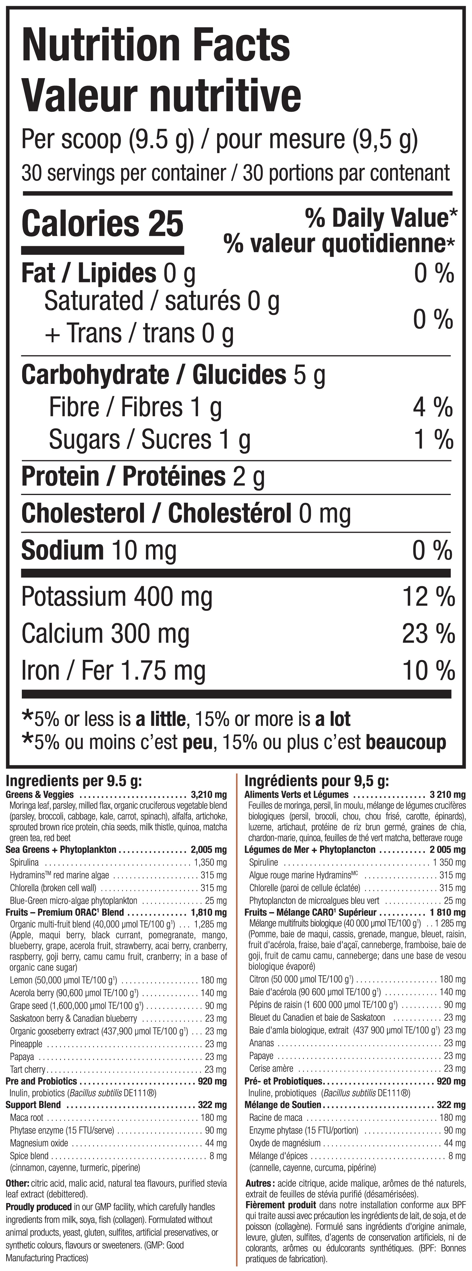 Nutrition Facts