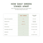 Daily Greens