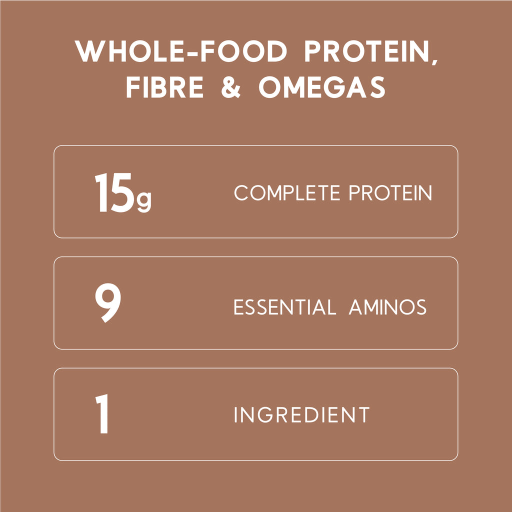 Raw Hemp Protein