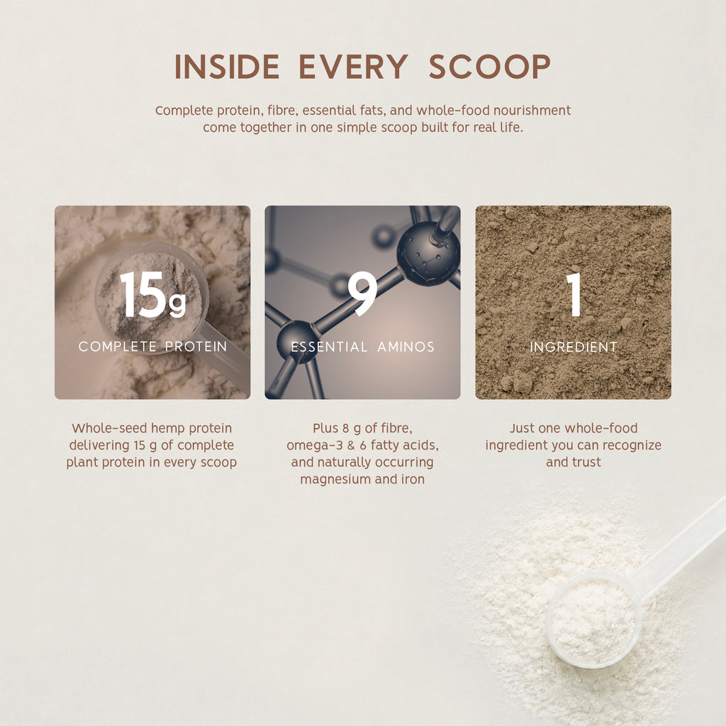 Raw Hemp Protein
