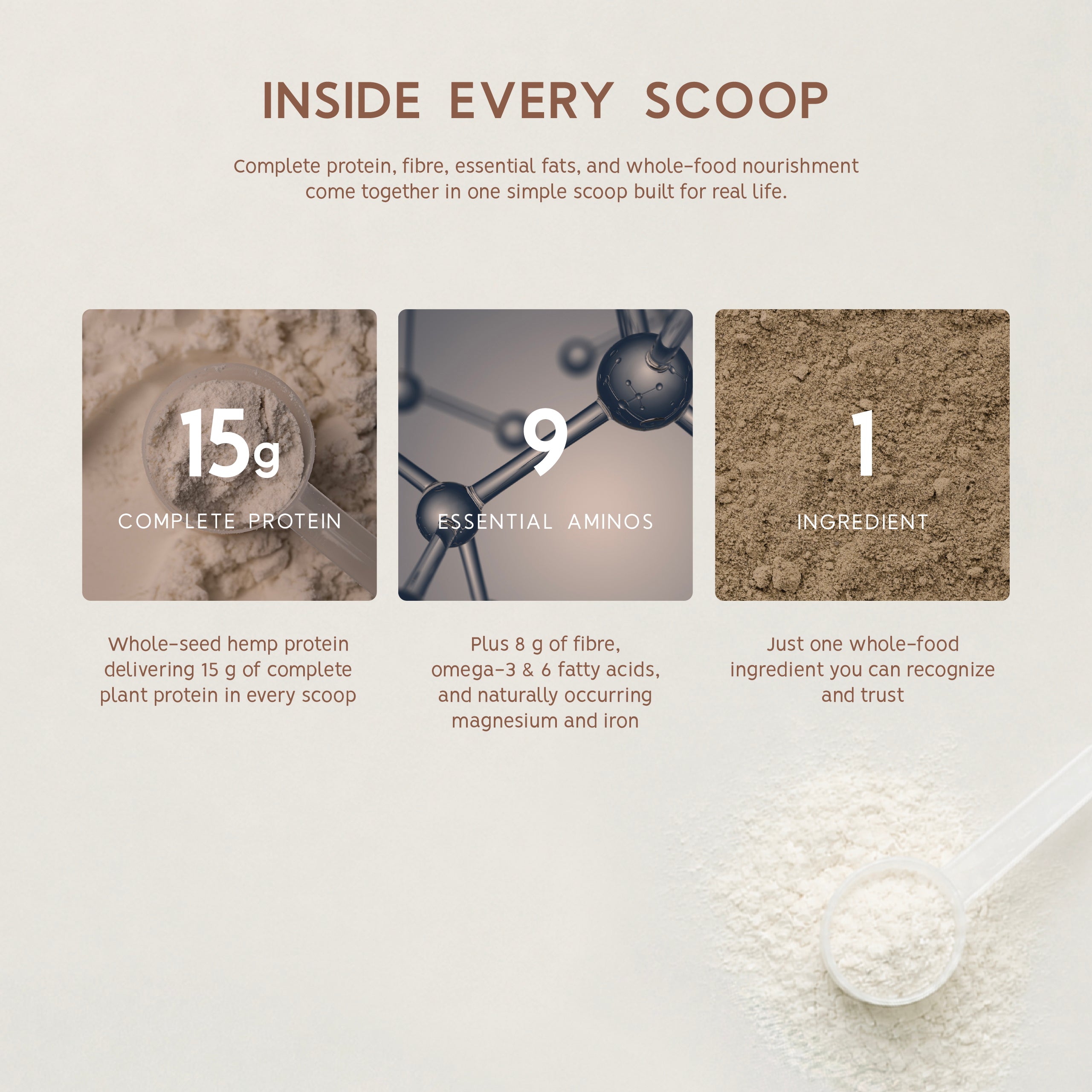 Raw Hemp Protein