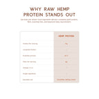 Raw Hemp Protein