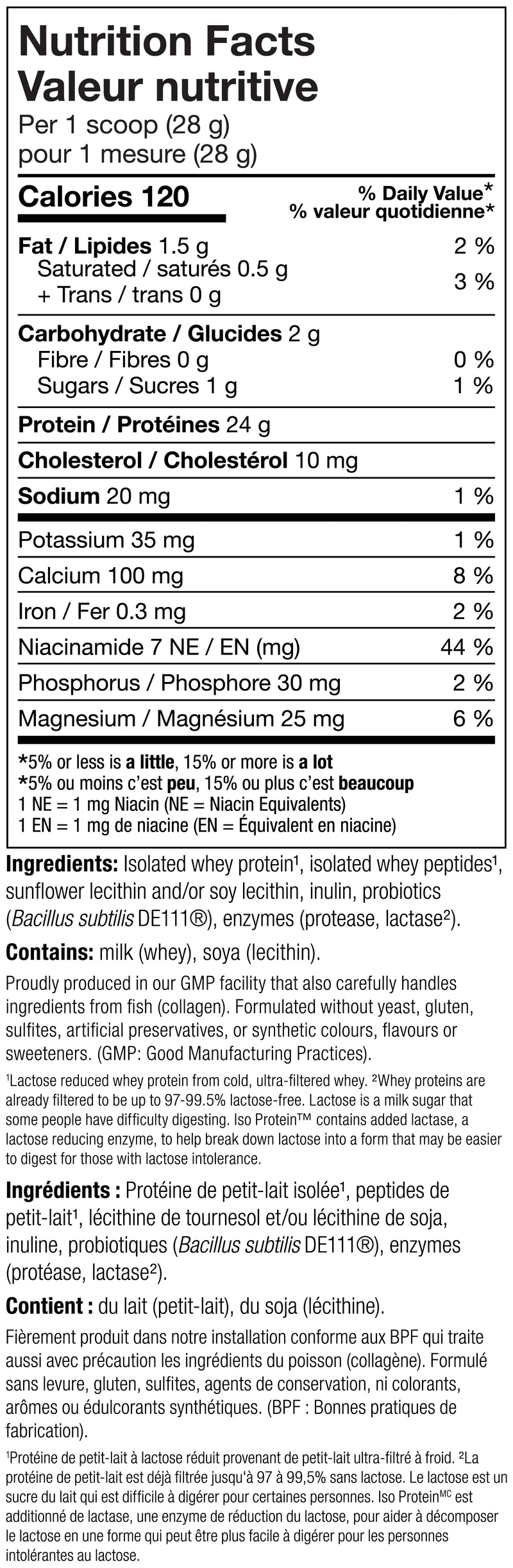 Nutrition Facts
