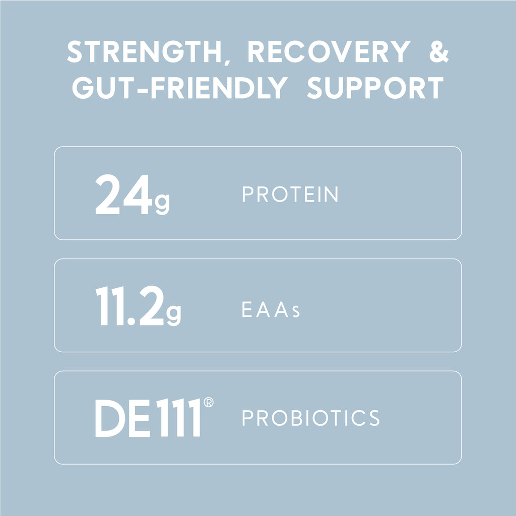 ISO Protein
