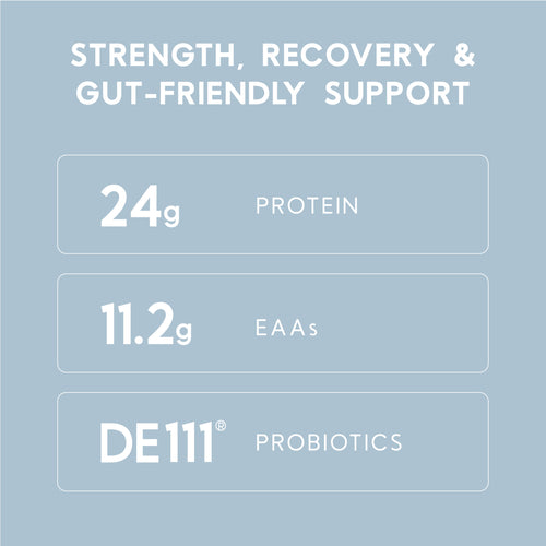 ISO Protein