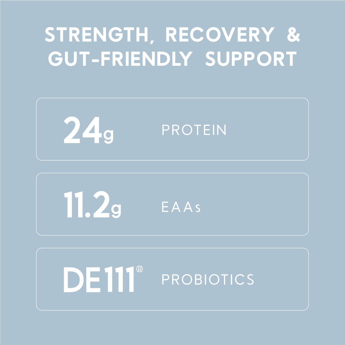 ISO Protein