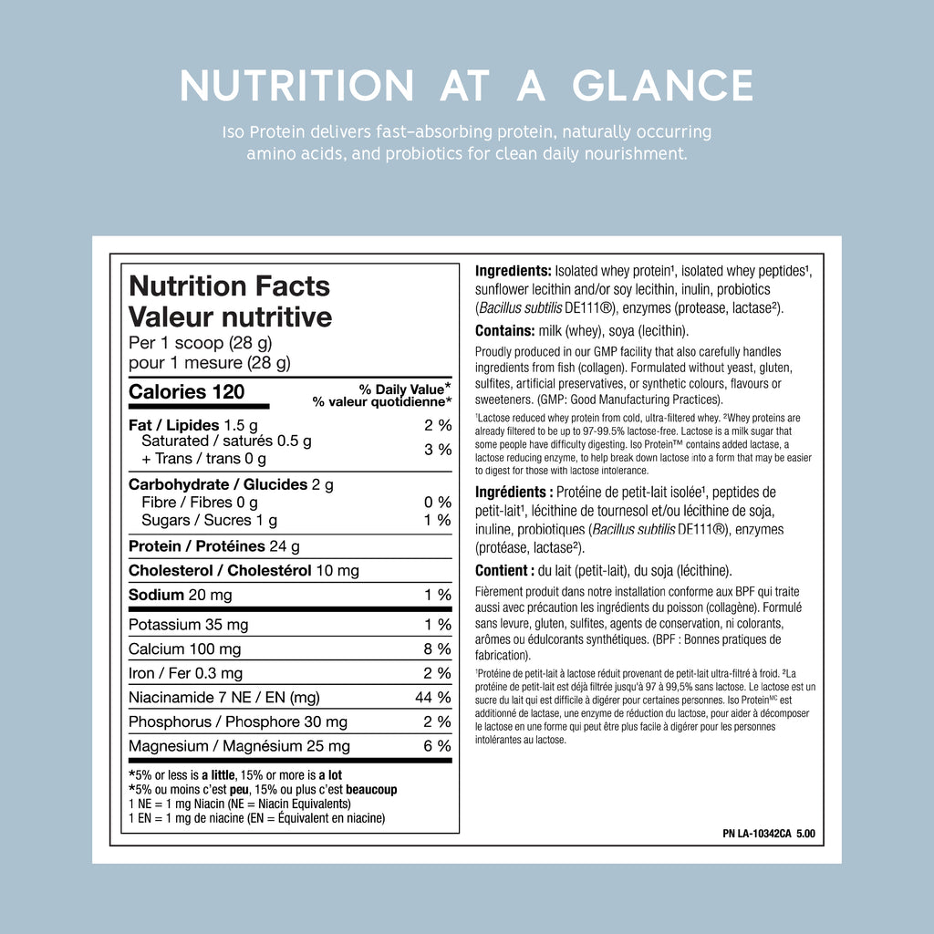 ISO Protein
