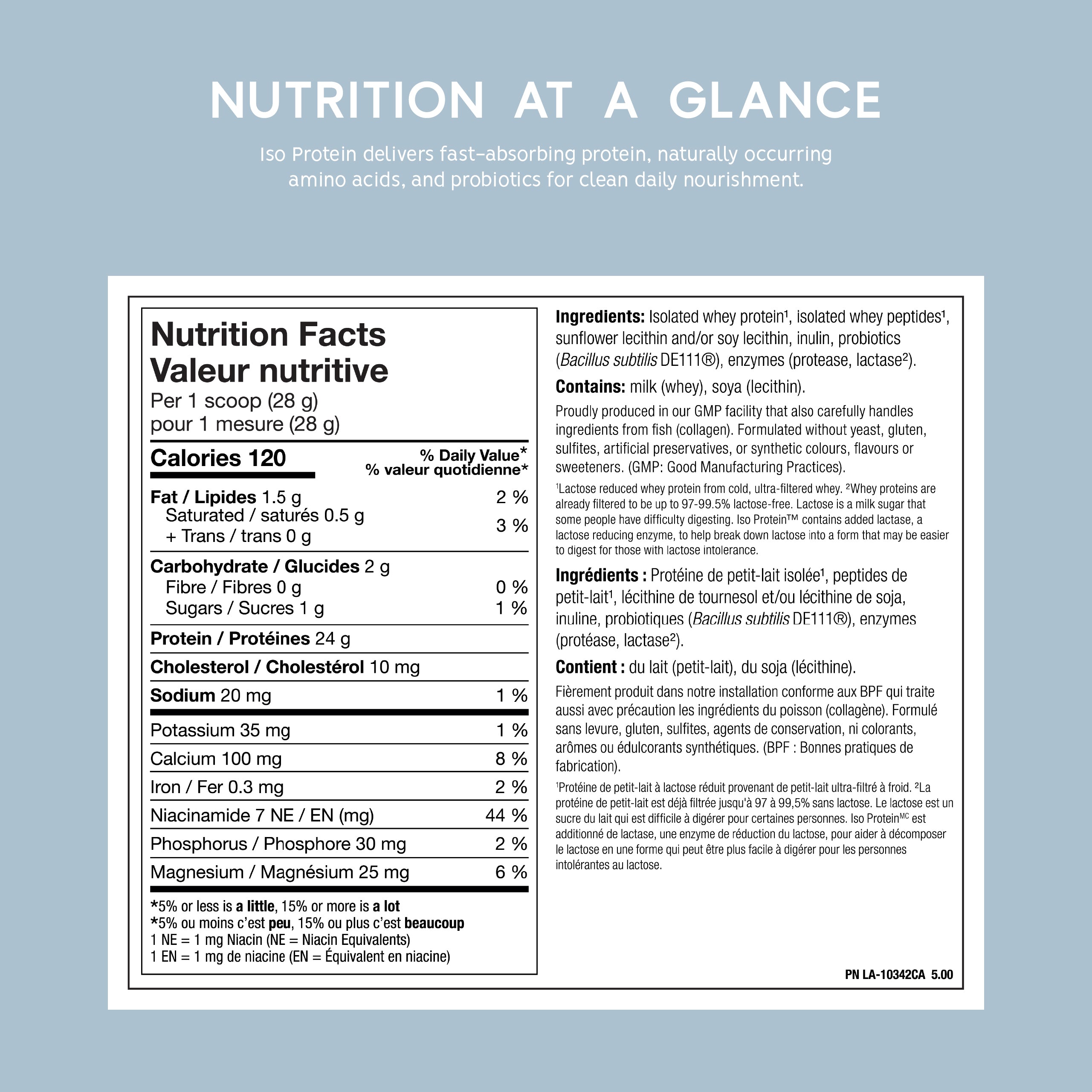 ISO Protein