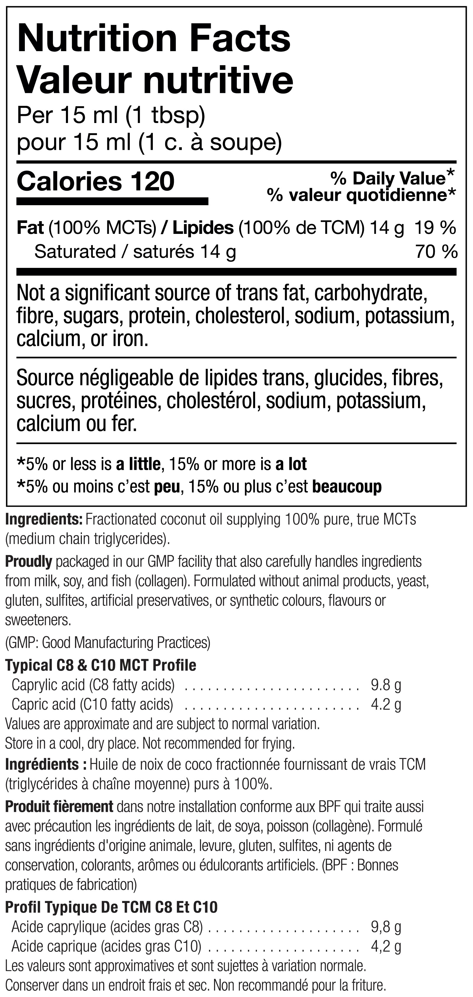 Nutrition Facts