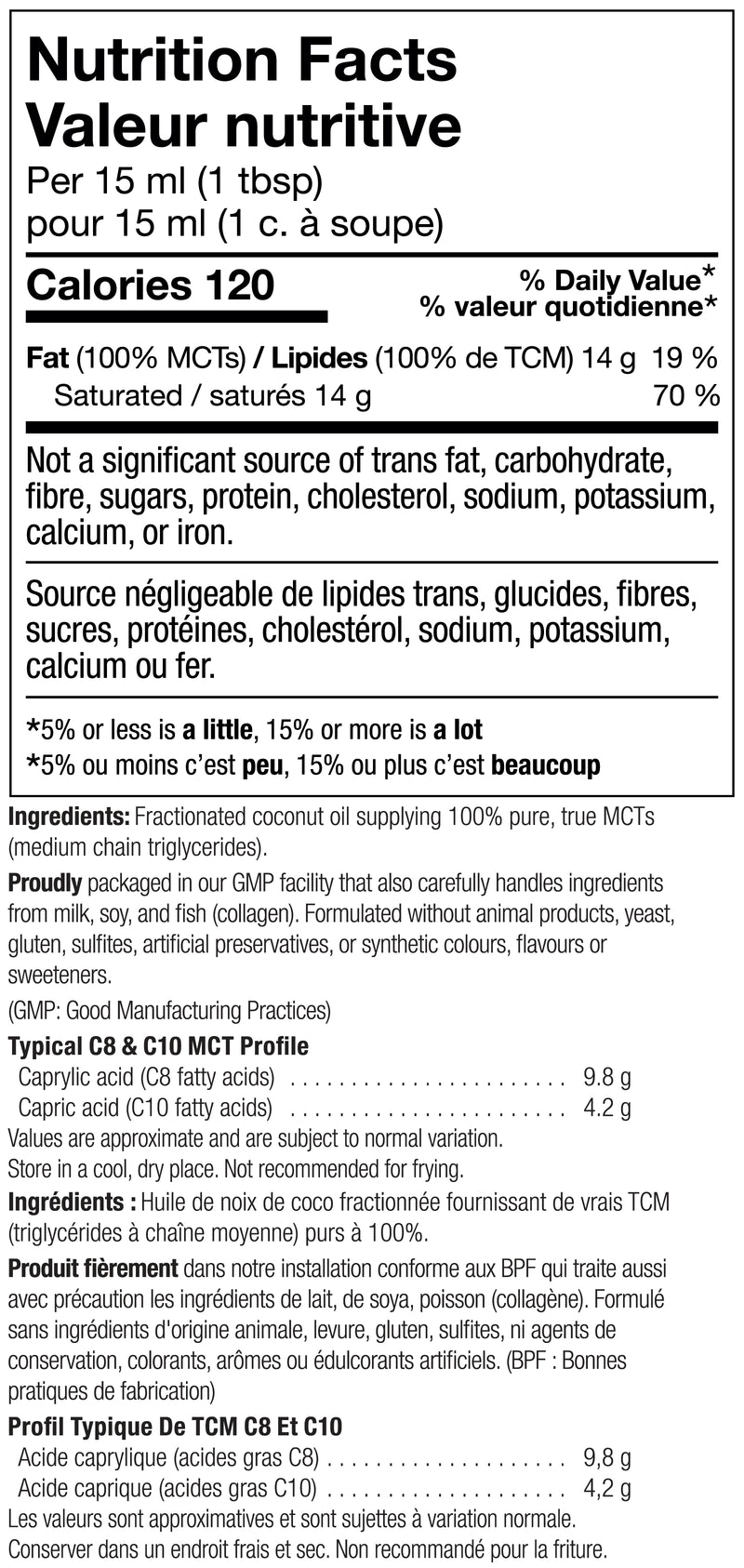Nutrition Facts