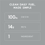 100% MCT Oil