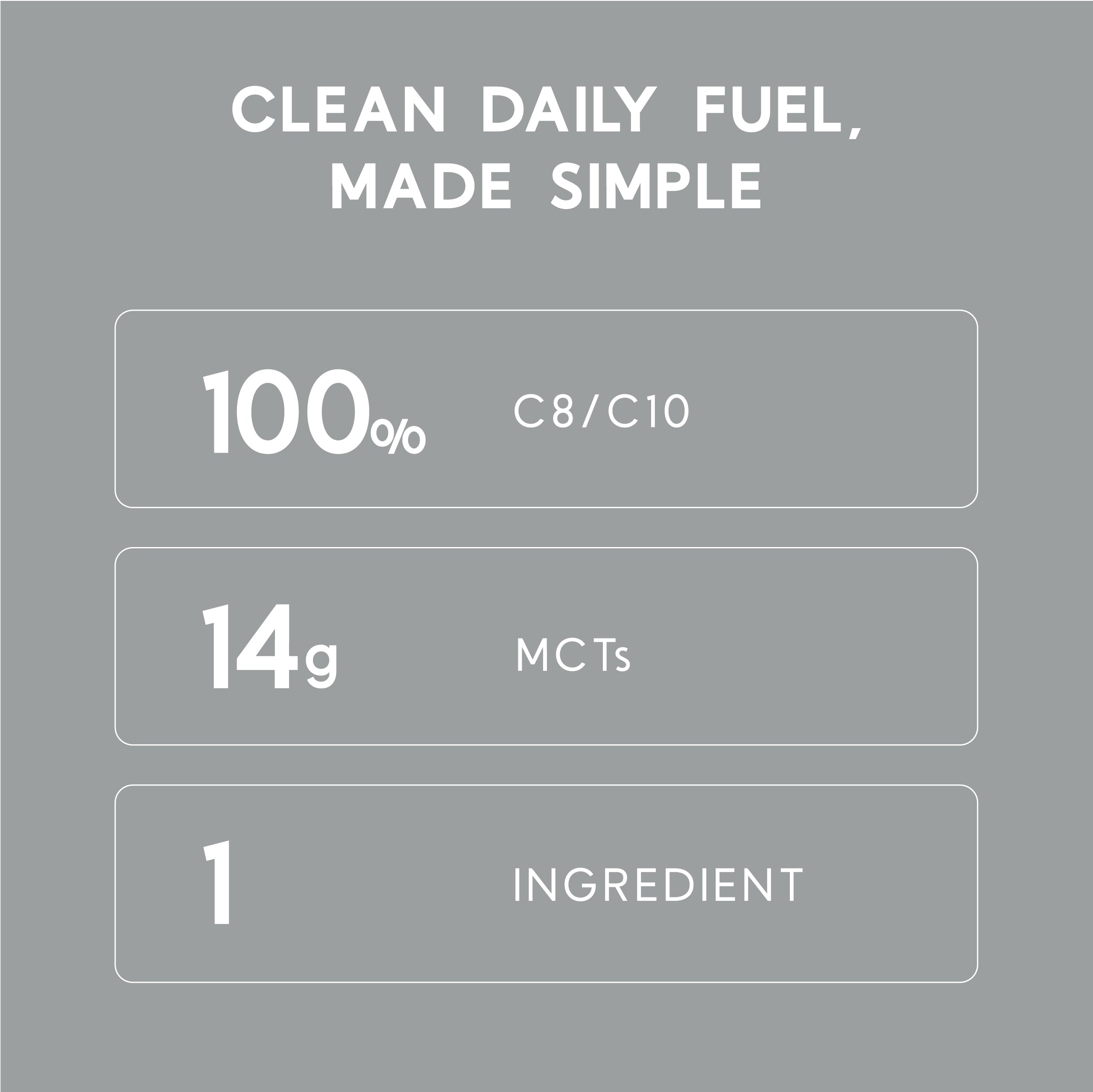 100% MCT Oil