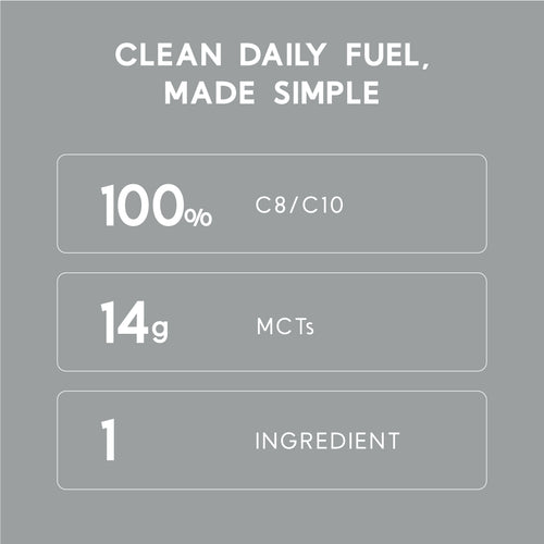 100% MCT Oil
