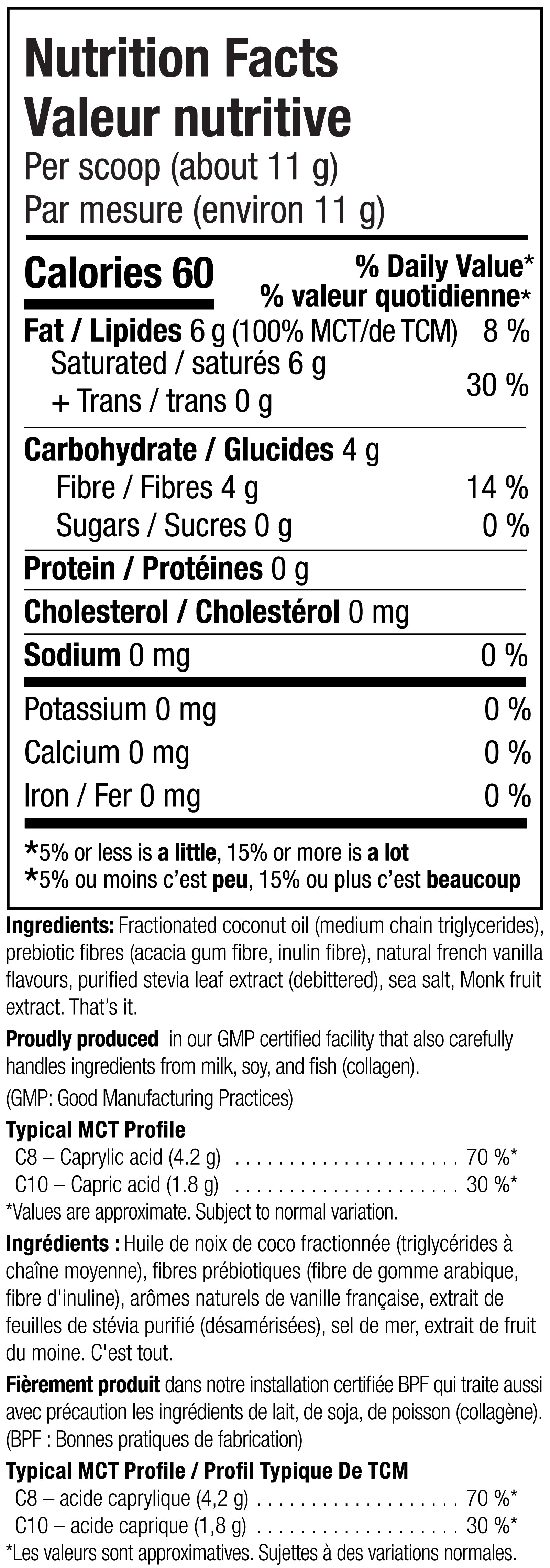 Nutrition Facts