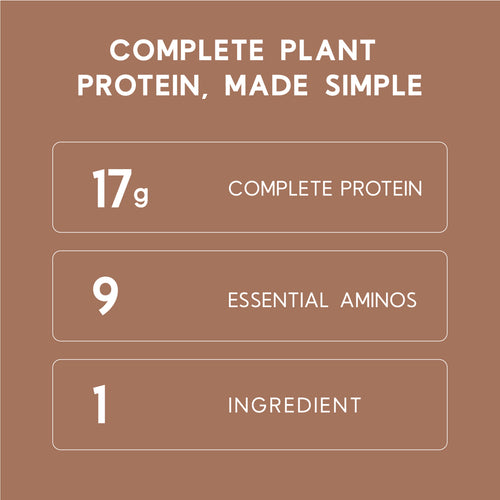 Raw Pumpkin Protein