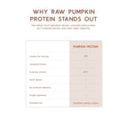 Raw Pumpkin Protein